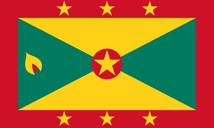Đồ họa quốc kỳ Grenada, được sử dụng từ năm 1974.